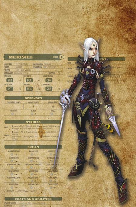 __cvr__Cover I (1:15 Wayne Reynolds Character Sheet Virgin)